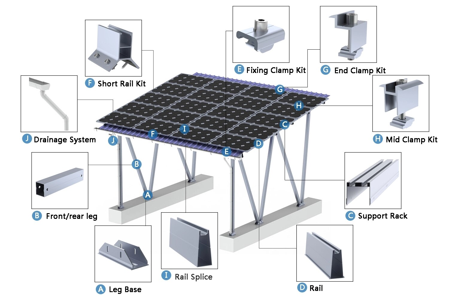 Parking Space 5 kw Solar System for Home Parking Space 5 kw Solar System for Home